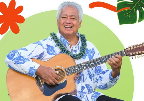 A cheerful man wearing a Hawaiian shirt plays an acoustic guitar, smiling, with tropical graphics in the background.