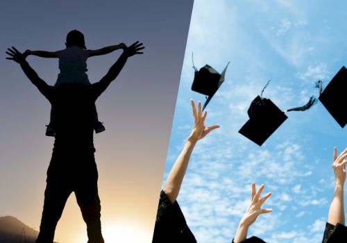 On the left, a silhouette of a person with a child on their shoulders at sunset; on the right, graduation caps being thrown into the air.